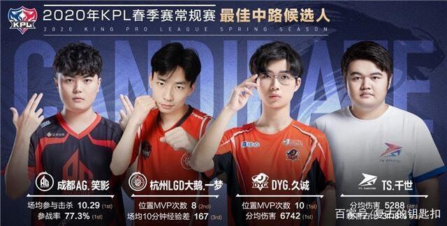 发挥其优势