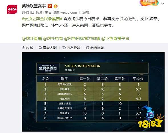 是以攻击性 是以攻击性